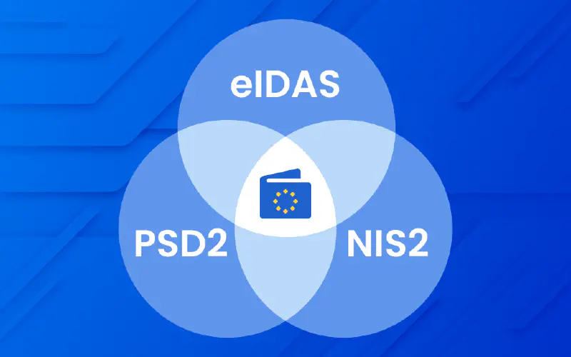 eIDAS 2.0, PSD2 SCA, and NIS2: Enterprise Key Actions